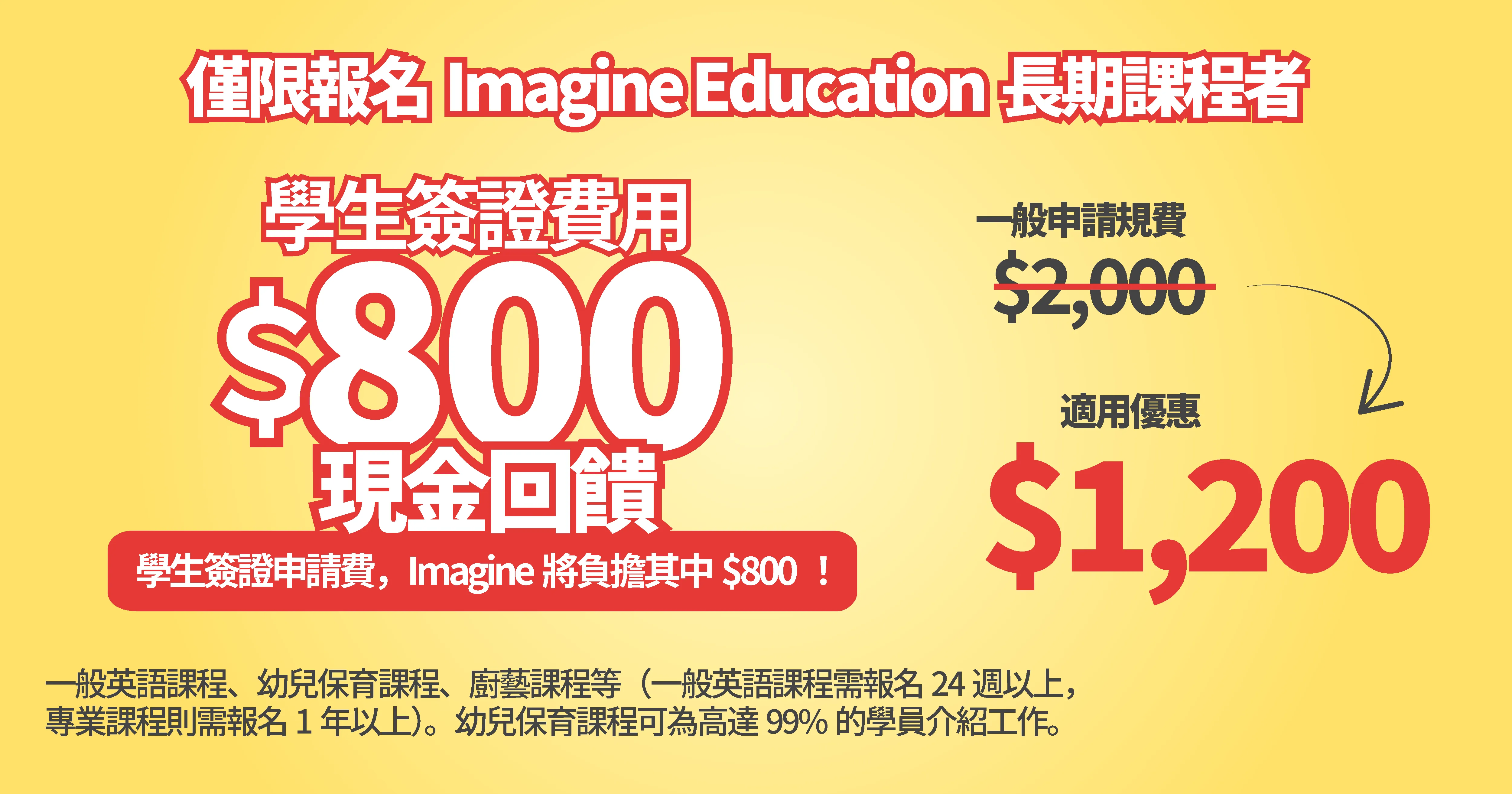 学生ビザ申請代 割引キャンペーン